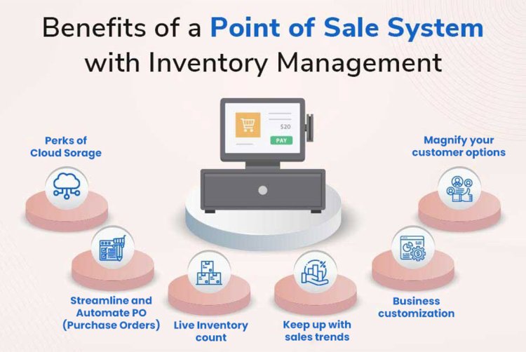 How Inventory Management Software Integrates with POS Systems