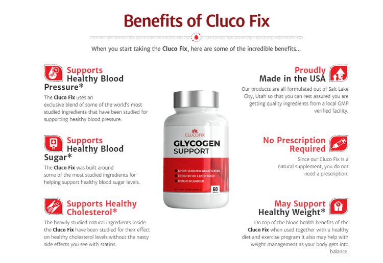 Culco Fix Glycogen Support United State [Updated 2024]: Official Website, Working, Benefits & Order Now