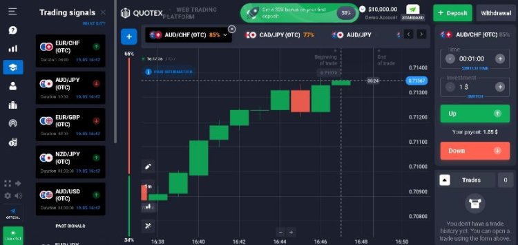 Quotex Review: A Comprehensive Guide to This Innovative Trading Platform