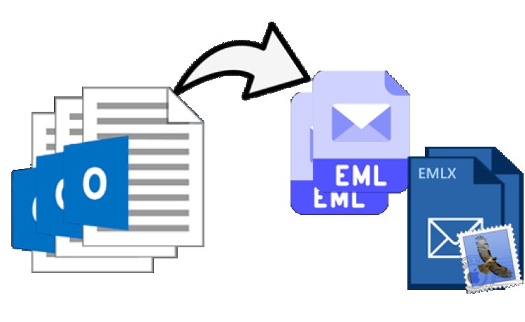 Best Ways for Converting PST Files to EML Format