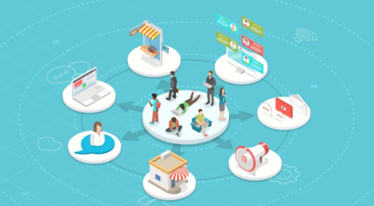 Omnichannel Retail Commerce Platform Market Report 2024-2033: Size, Trends, Analysis, Insights, and Overview