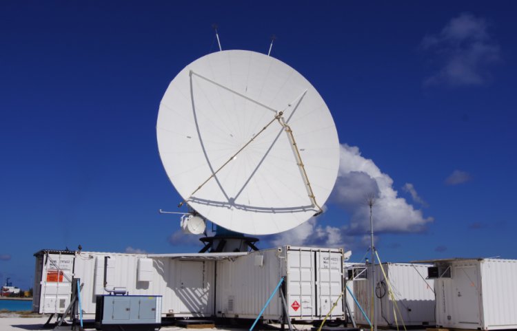 Radar Systems And Technology Market Trends, Strategies, and Outlook by 2024-2033