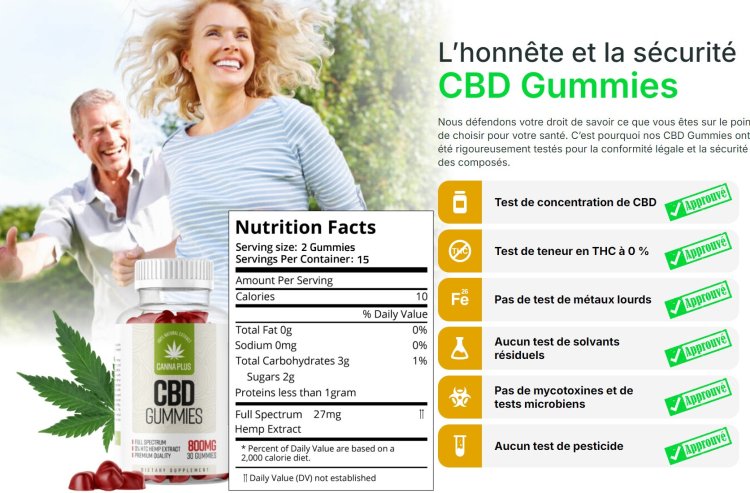 CannaPlus CBD Gummies France (FR, BE, LU & CH) Avis [Mise à jour 2024]: Site Officiel, Prix et Achat En France