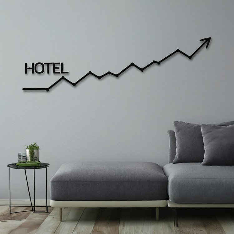 Elevate Hotel Profitability with Strategic Security Practices and Revenue Management