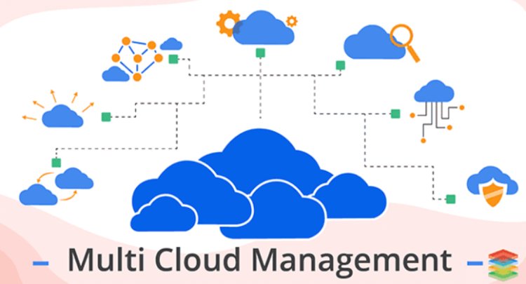 Multi-Cloud Management Market Size, Growth Analysis, Growth Demands, Forecast to 2033