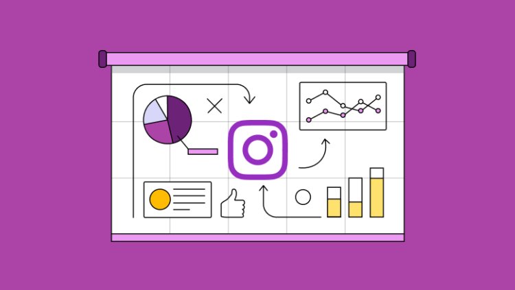 A Beginner’s Guide to Marketing on Instagram: Everything You Need to Know