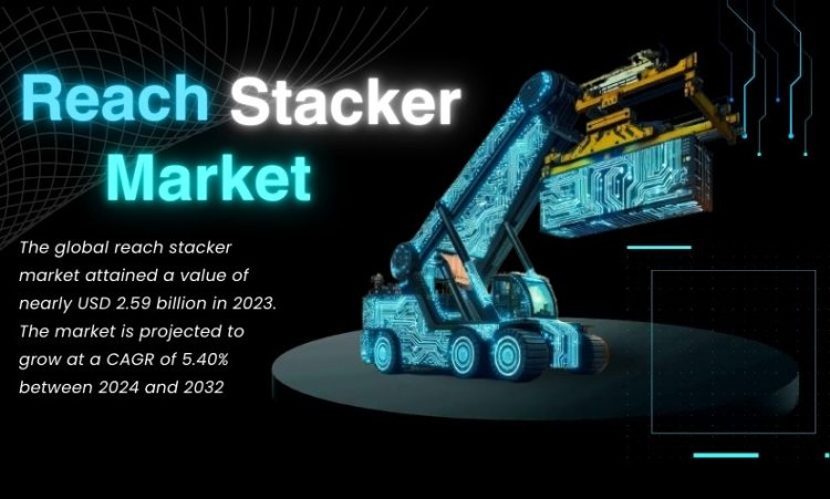 Reach Stacker Market Size & Growth Trends 2032