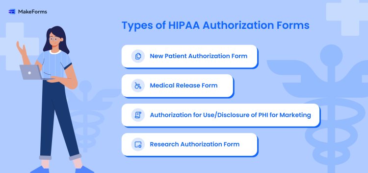 What is a HIPAA compliant authorization form?