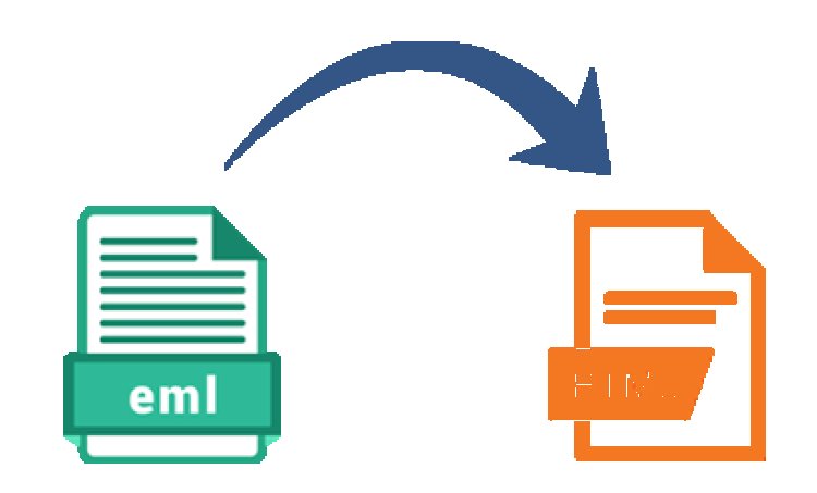 Trusted Method for Seamlessly Converting EML Files to HTML Format