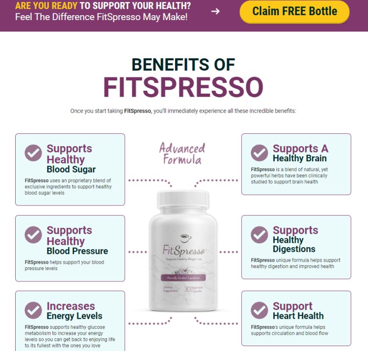 Fitspresso Coffee Loophole Recipe Weight Loss Diet, Reviews and where to buy!