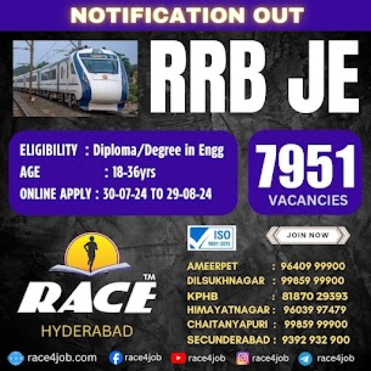 RRB JE Coaching in Hyderabad