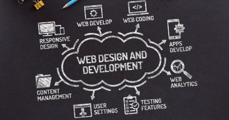 Find the Perfect Web Development Company in Mohali: Your Online Success Starts Here