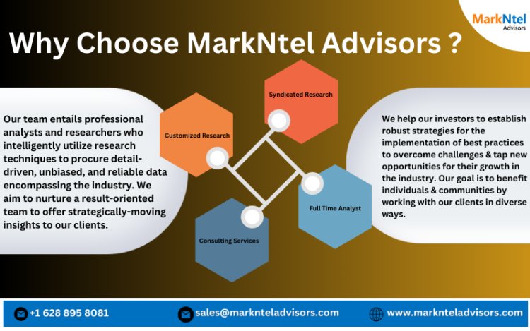 Indonesia ATM Managed Service Market Insight 2024-30 | Industry Detailed analysis and growth prospects for Next 5 Years