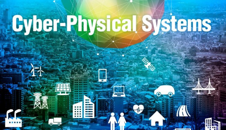 Cyber Physical System Market Size, Share | Forecast 2032