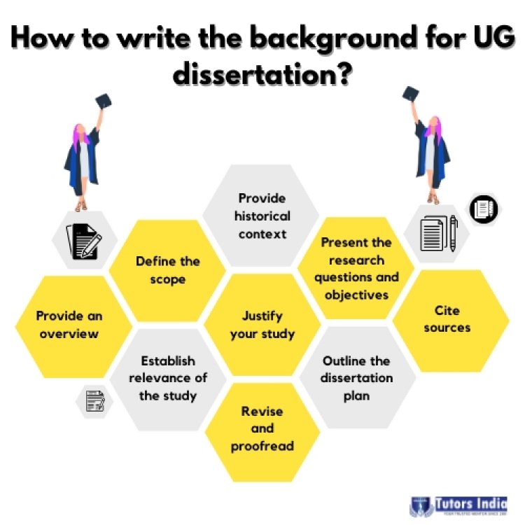 A Review of Top Dissertation Writing Services: What to Look for and What to Avoid