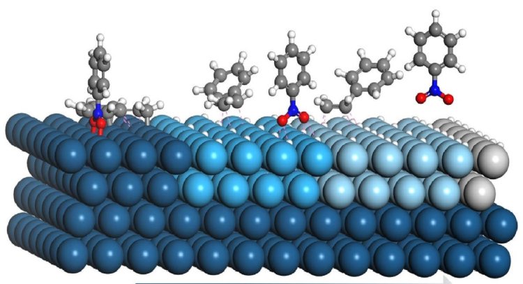 Global Heterogeneous Catalyst Market Opportunities And Strategies To 2033