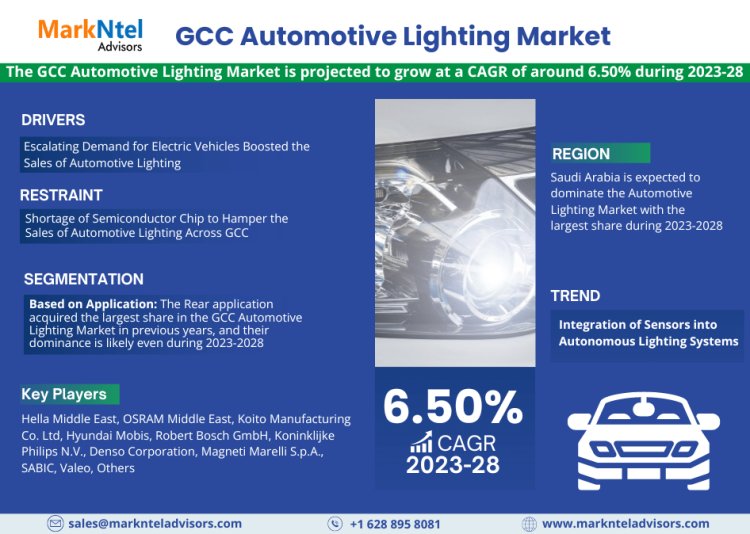 GCC Automotive Lighting Market   to Exhibit a Remarkable CAGR of 6.50%       by 2028, Size, Share, Trends, Key Drivers, Demand, Opportunity Analysis and Competitive Outlook