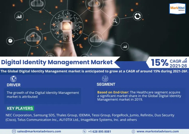 Digital Identity Management Market Size, Demand, Key players Analysis & Forecast 2021-26: MarkNtel Advisors