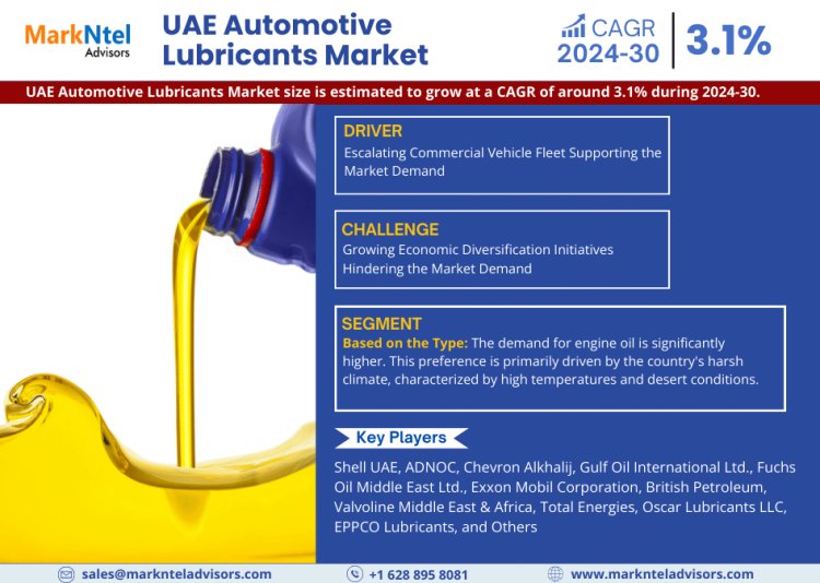 Exploring UAE Automotive Lubricants Market: Rising Trends, Opportunities and Challenges