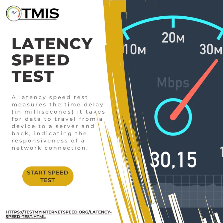 Comparing Latency Across Different Devices Using Specialized Speed Tests