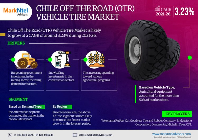 What's Driving the Chile OTR Vehicle Tire Market Trends? Yokohama Rubber Co., Goodyear Tire and Rubber Company, Bridgestone Corporation, Continental, Michelin Tires