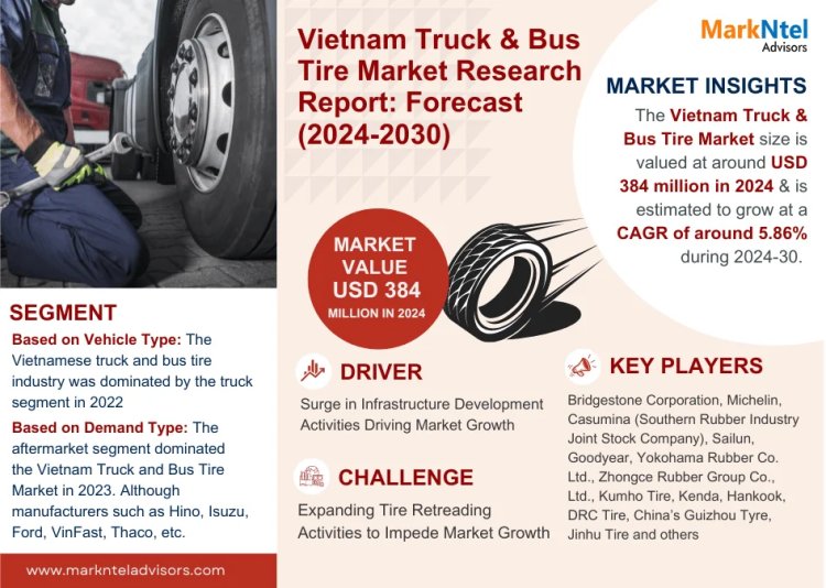 Vietnam Truck & Bus Tire Market to Observe Prominent CAGR of 5.86% by 2030, Size, Share, Trends, Demand, Growth, Challenges and Competitive Outlook