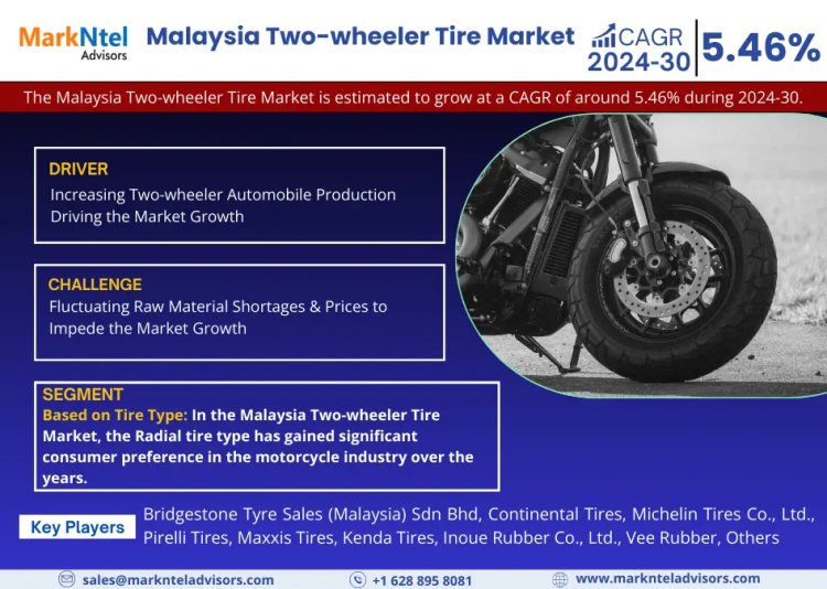 Malaysia Two-wheeler Tire Market is expected to gain market growth in the forecast period of 2024-2030