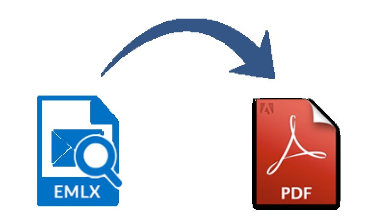 Easy Methods for Converting EMLX Files to PDF