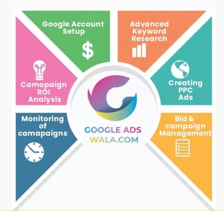 Googleadswala: India`s Best Digital Marketing Agency in 2024