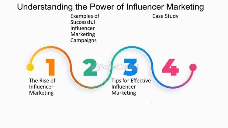 Unlocking the Power of Influencer Marketing: Key Advantages for Your Brand