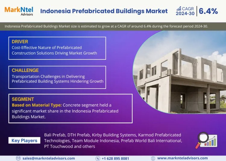 Indonesia Prefabricated Buildings Market 2024: Industry Growth, Competitive Analysis, Future Prospects and Forecast 2030