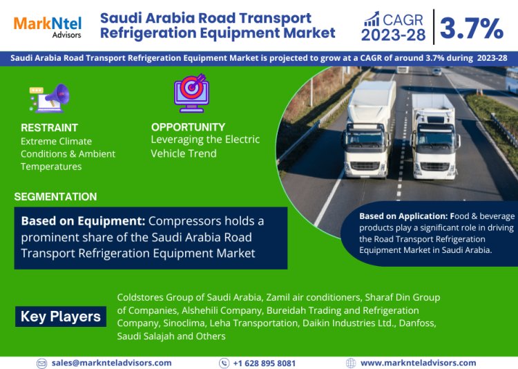 What's Driving the Saudi Arabia Road Transport Refrigeration Equipment Market Trends? Coldstores Group of Saudi Arabia, Zamil air conditioners, Sharaf Din Group of Companies, Alshehili Company, Bureidah Trading and Refrigeration Company