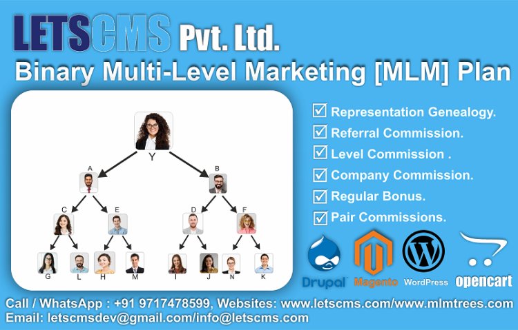 Binary MLM Software | Multi-Level Marketing Plan | BMP MLM Plan Features