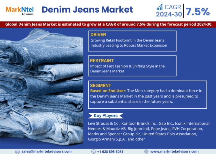 Denim Jeans Market Size 2024-2030: Levi Strauss & Co., Kontoor Brands Inc., Gap Inc., Iconix International, Hennes & Mauritz AB