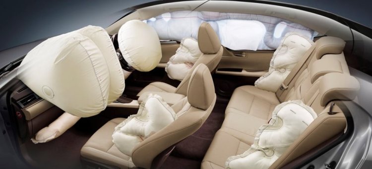 Airbag Market Size, Share, Key Players, In-Depth Insights and Forecast 2024-2032