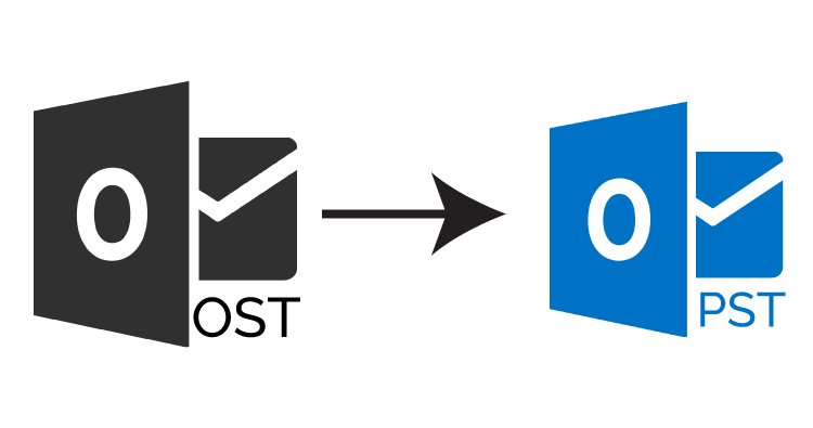 Converting files from the OST format to the PST format.