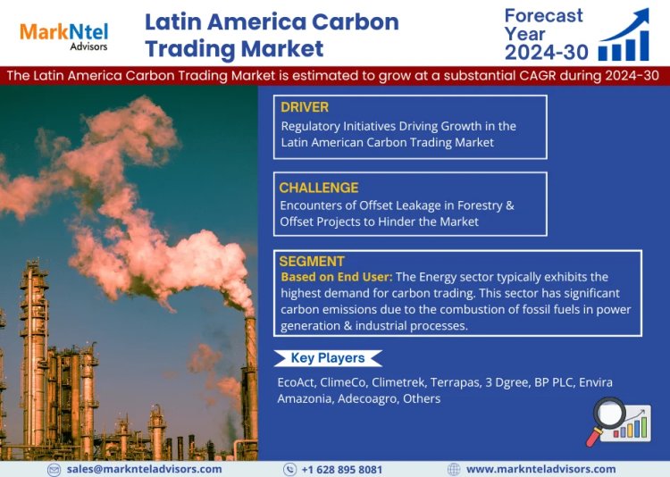 Latin America Carbon Trading Market Size 2024-2030: EcoAct, ClimeCo, Climetrek, Terrapas, 3 Dgree