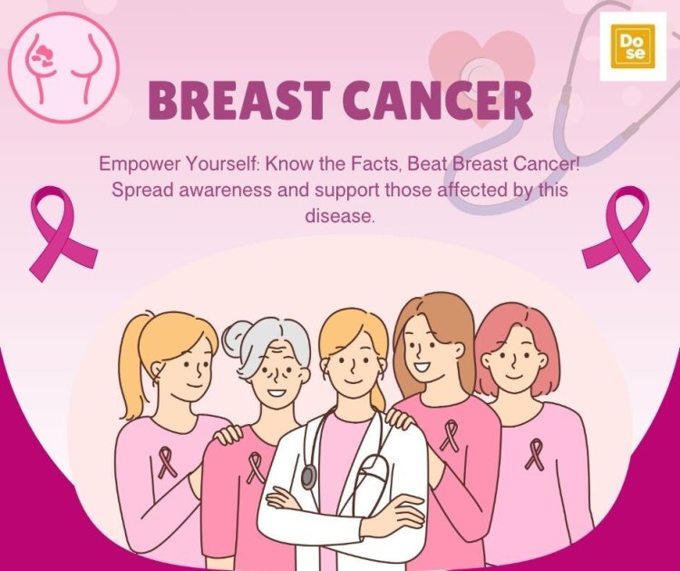 Breast Cancer Risk Factors: Understanding and Reducing Your Risks