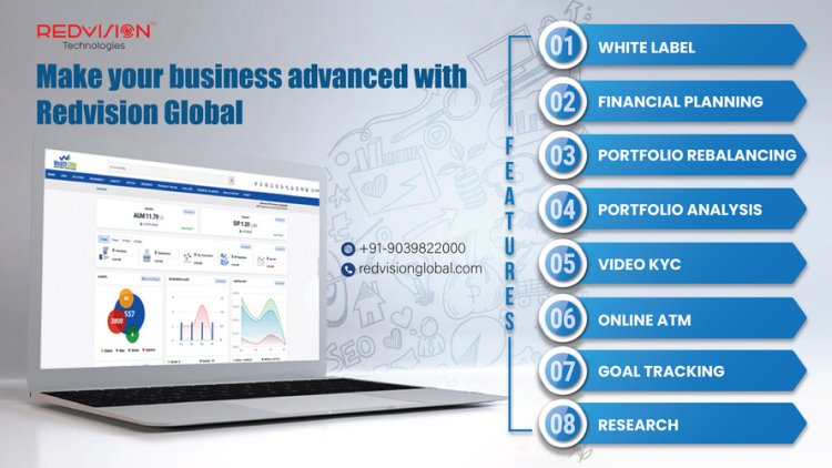 How Does Mutual Fund Portfolio Management Software in India Help in Finding Common Stocks in Different Mutual Funds?