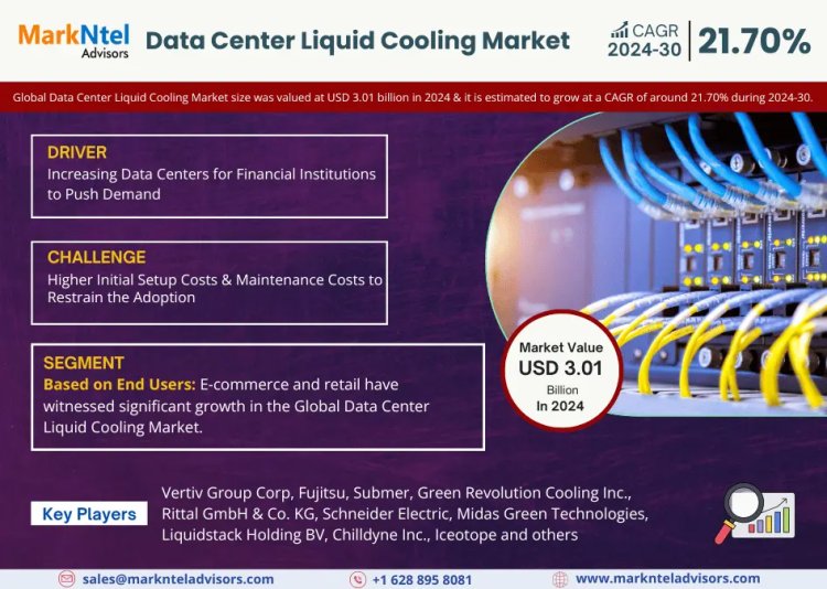 Data Center Liquid Cooling Market Size 2024-2030: Vertiv Group Corp, Fujitsu, Submer, Green Revolution Cooling Inc., Rittal GmbH & Co. KG