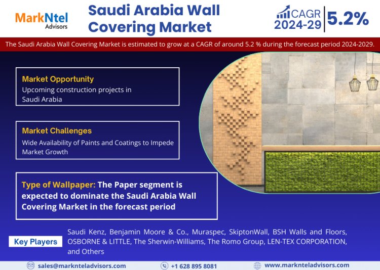 Saudi Arabia Wall Covering Market Size 2024-2029: Saudi Kenz, Benjamin Moore & Co., Muraspec, SkiptonWall, BSH Walls and Floors, OSBORNE & LITTLE