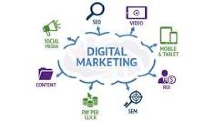 Understanding Digital Marketing and Its Key Services