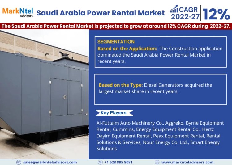 List of Top Saudi Arabia Power Rental Brands in the Worldwide 2027| MarkNtel