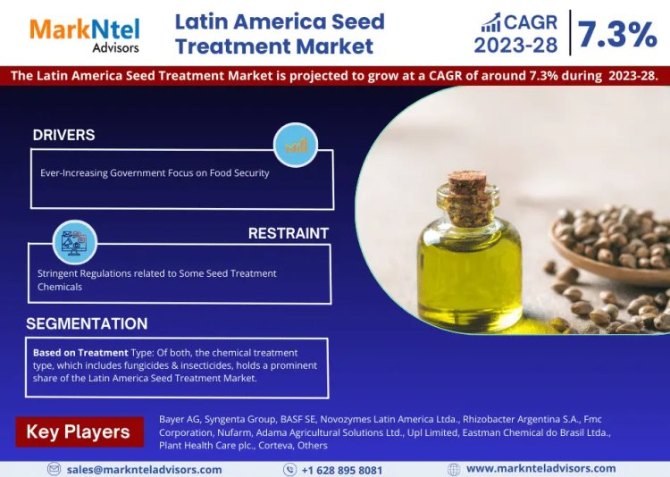 What's Driving the Latin America Seed Treatment Market Trends? Bayer AG, Syngenta Group, BASF SE, Novozymes Latin America Ltda., Rhizobacter Argentina S.A.