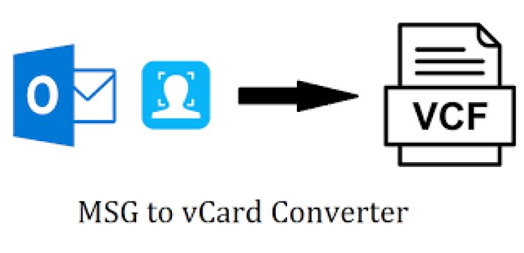 Steps to convert MSG Contacts to vCard