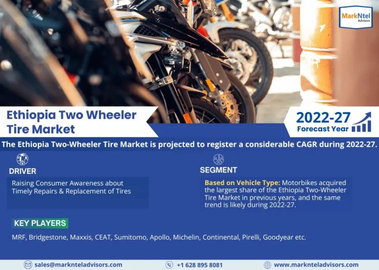 Ethiopia Two Wheeler Tire Market Latest Innovations, Drivers, Dynamics and Strategic Analysis, 2027