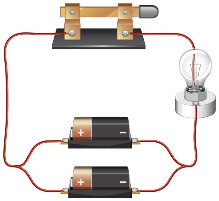 High Voltage Capacitor Market Research 2024-2033 – Size, Outlook, Overview And Competitor Analysis