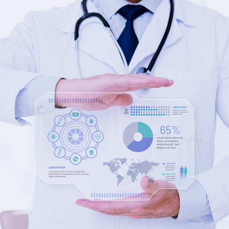 Healthcare Electronic Data Interchange Market Research 2024-2033 – Size, Outlook, Overview And Competitor Analysis