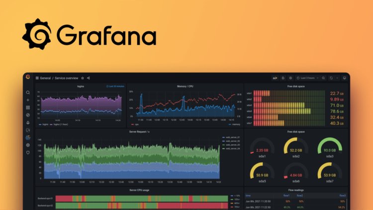 Get Started with Grafana Open Source for Free Monitoring