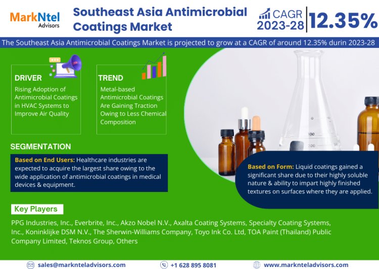 Southeast Asia Antimicrobial Coatings Market Size 2023-2028: PPG Industries, Inc., Everbrite, Inc., Akzo Nobel N.V., Axalta Coating Systems, Specialty Coating Systems, Inc.